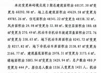 招商林嶼境