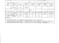 鄭軌大石橋項目 鄭政出〔2024〕25號（網(wǎng)）