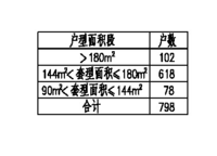 正弘序
