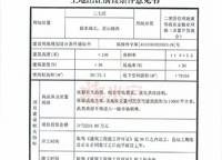 萬科理想拾光