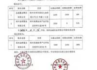 金橋西棠