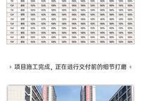 正弘坊