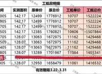 中海如園