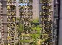 萬科榮成蘭喬圣菲