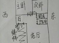 東明路189號(hào)院