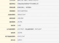 金地鉑悅