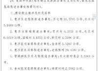 華瑞紫韻城