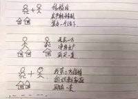 永威西郡