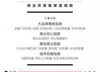 萬科美景世玠（鄭紡機(jī)地王）