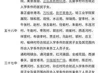 金科城