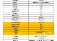 永威森林花語