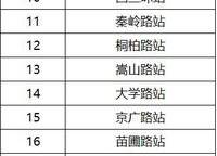 永威西郡