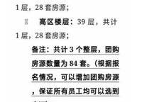 華潤(rùn)置地新時(shí)代廣場(chǎng)