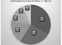 綠都瀾灣