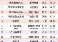 康橋那云溪