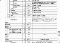 龍湖·景粼玖序