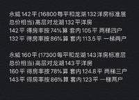 金橋西棠