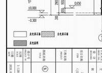 大正水晶森林