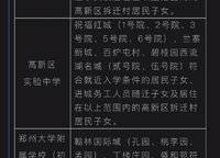 龍湖·景粼玖序