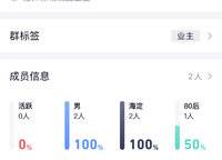 綠城誠園