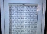碧桂園云頂