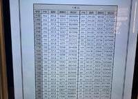 碧桂園云頂
