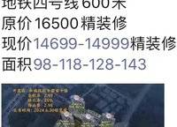 新城時光印象
