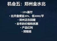 信達天樾九章