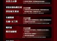 綠城明月濱河