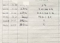 信達(dá)天樾九章