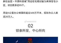 華潤瑞府