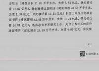 融創(chuàng)城