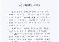 瀚海思念城