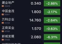 旭輝 一江云著