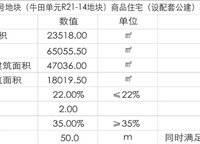 越秀金悅文華