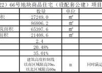 越秀金悅文華