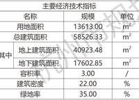 越秀金悅文華