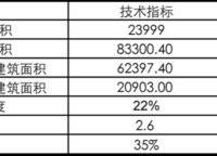 越秀金悅文華
