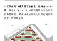 華潤瑞府