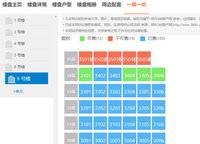 龍湖熙上