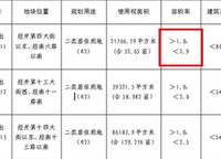 萬祥紫廬