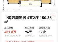 中海云鼎湖居