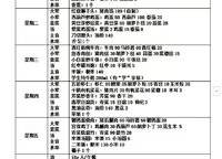 中海云鼎湖居