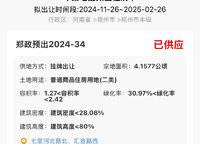 SIC超級總部中心 潤府