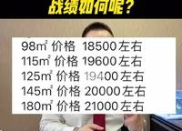 保利大都匯