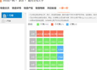 越秀金悅文華
