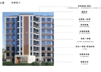 中建·泊悅府