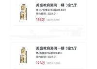 美盛教育港灣