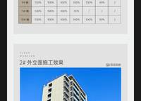 正弘序