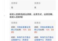 萬科未來時光